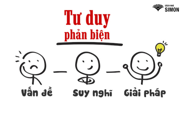 Tư Duy Phản Biện